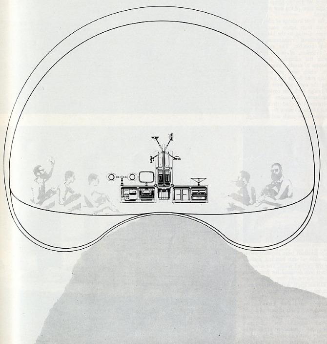 Reyner Banham. Architectural Design 39 January 1969, 48