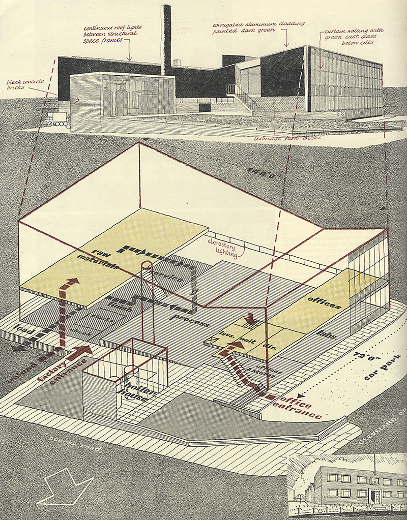 Kenneth Browne. Architectural Review v.121 n.723 Apr 1957, 230