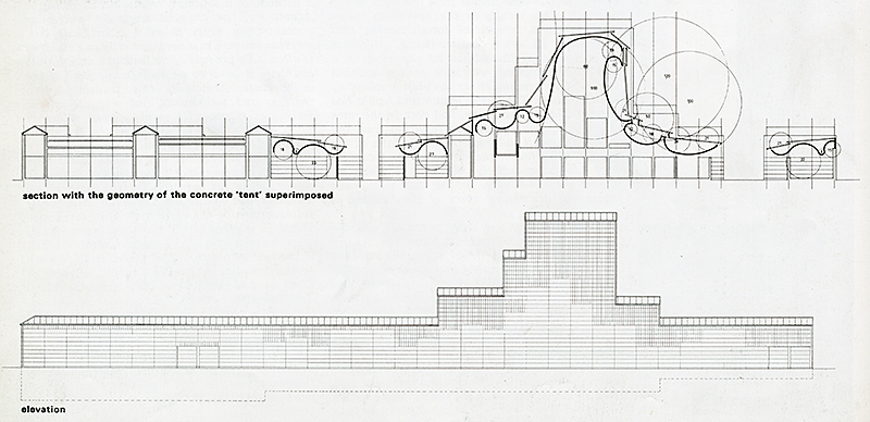 Jorn Utzon. Architectural Review v.165 n.985 Mar 1979, 146