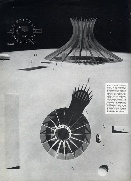 Oscar Niemeyer | RNDRD