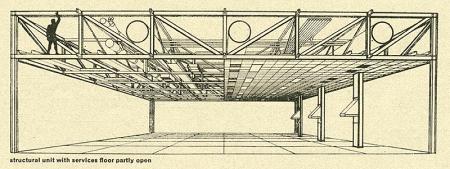 Ronald Tallon. Architectural Review v.149 n.887 Jan 1971, 51